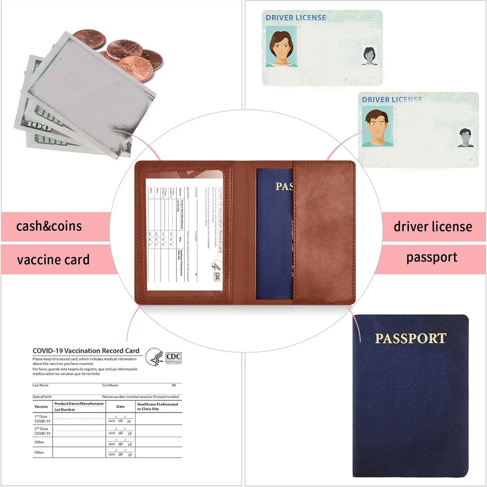 RFID-blokkerende paspoortconta - Travel Accessories Rfid recensie en prijs