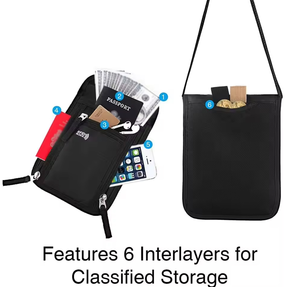 RFID-blokkerende reistas met n - Travel Accessories Rfid recensie en prijs