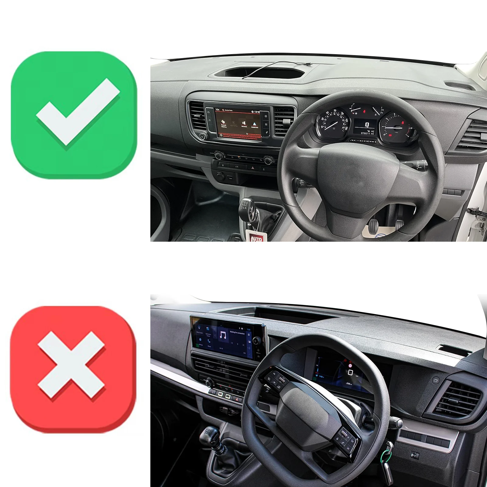 Voor Peugeot Expert Traveller  - Travel Accessories Deals recensie en prijs