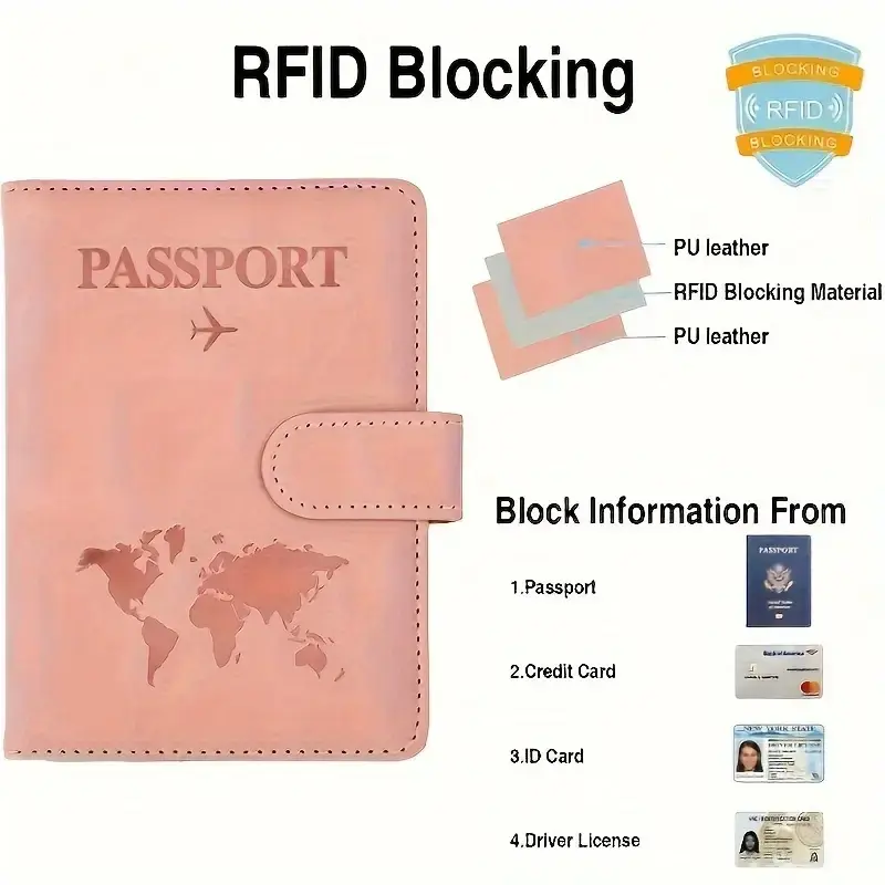 Unisex RFID-blokkerende reispa - Travel Accessories Rfid recensie en prijs