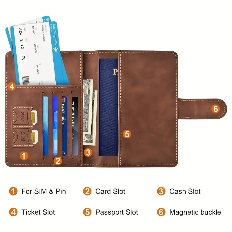 Unisex RFID-blokkerende reispa - Travel Accessories Rfid recensie en prijs